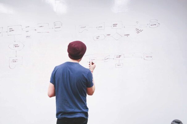 5 Best Practices For Successful Project Implementation