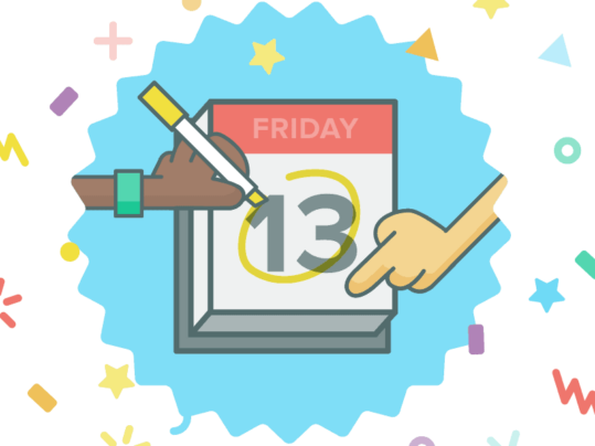 How setting milestones affects the project planning process