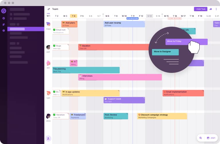 Project Management Tools