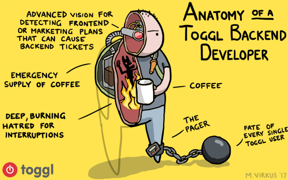 Anatomy of a Toggl backend developer Illustration of the anatomy of a Toggl Backend Developer