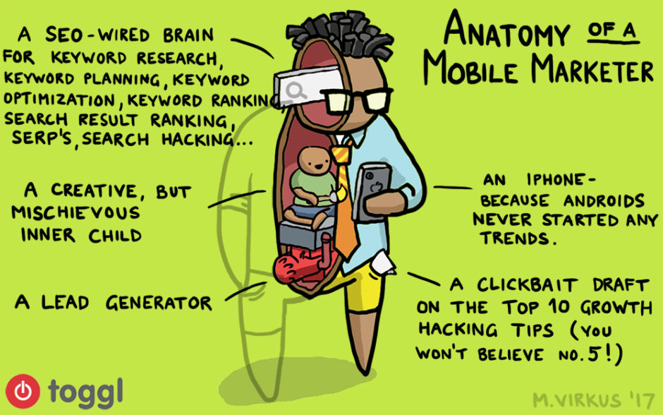 Anatomy of a Toggl Mobile Marketer Anatomy of a mobile marketer
