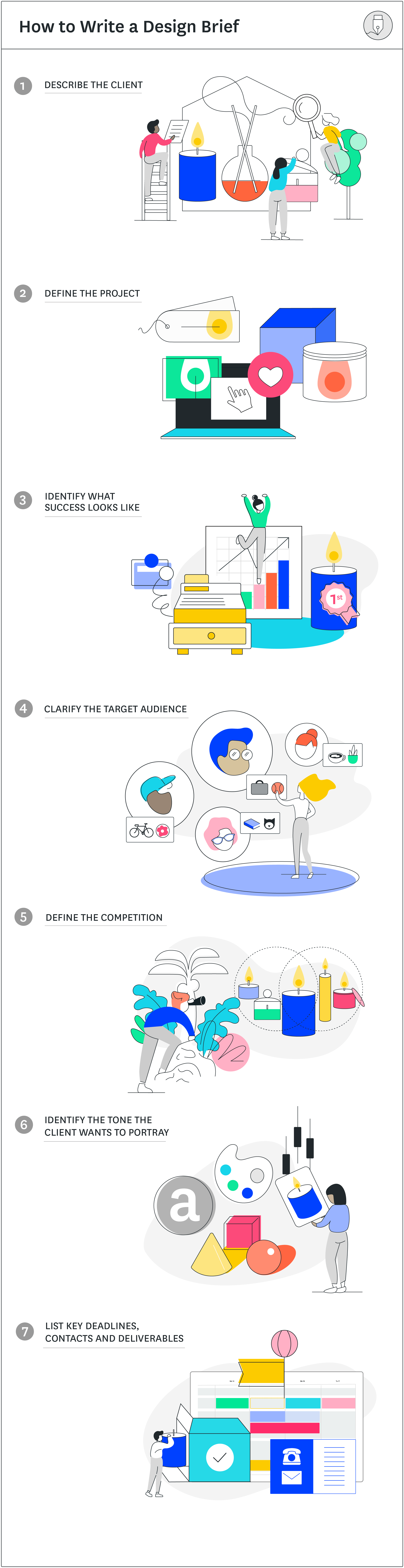 how-to-write-a-design-brief-for