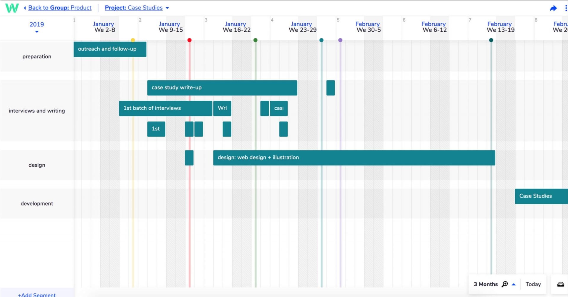 How to Feel Progress: A Complete Guide to Documenting and Tracking Progress  LaptrinhX / News