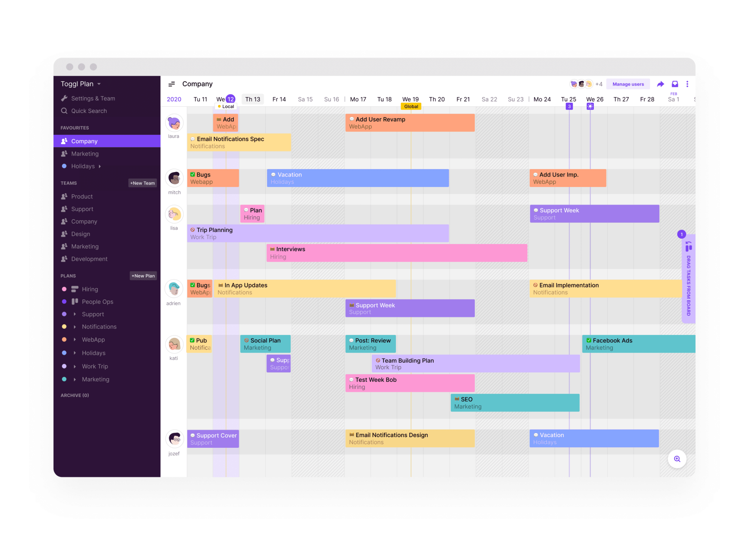 Toggl gantt chart example