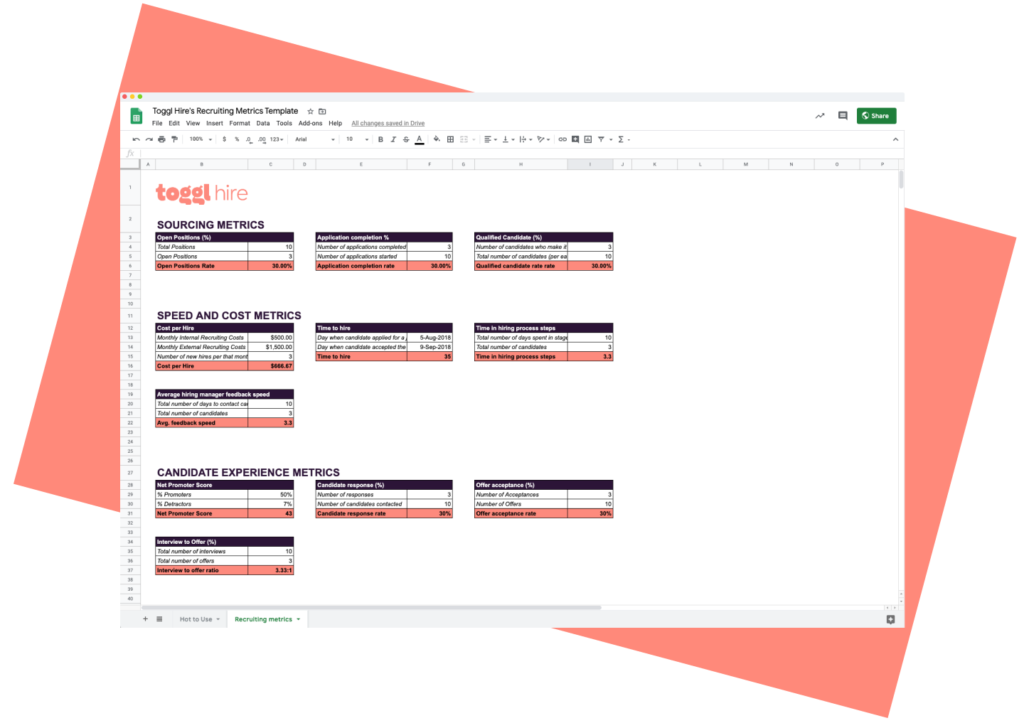 18 Recruiting Metrics To Track Free Template