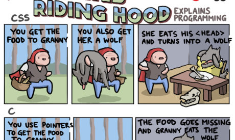 How To Build A Horse With Programming [Comic] | Toggl Blog