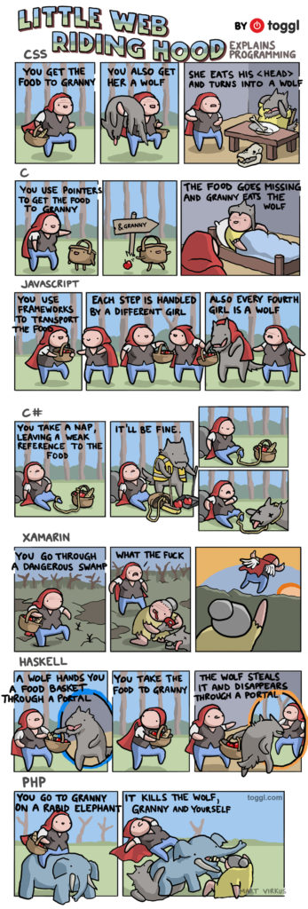 a comic in which each programming language influences the outcome of the little red riding hood fairytale