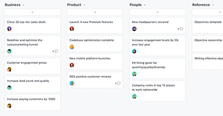 Decoding the SEO Strategy of of Asana vs Trello