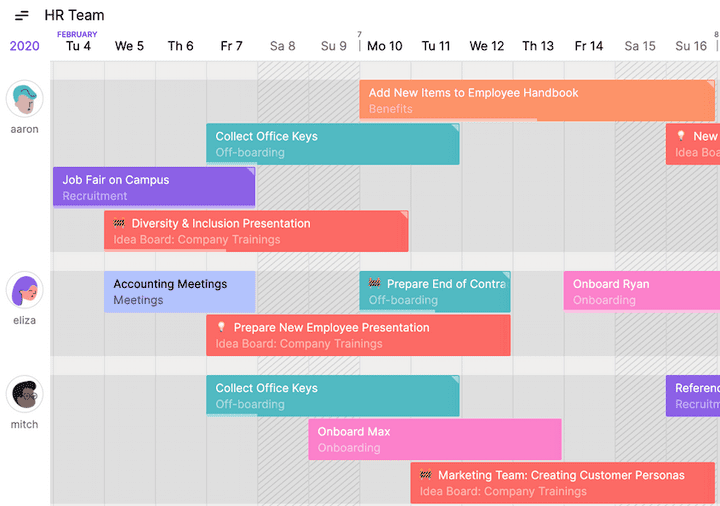 how to make a project management timeline in excel