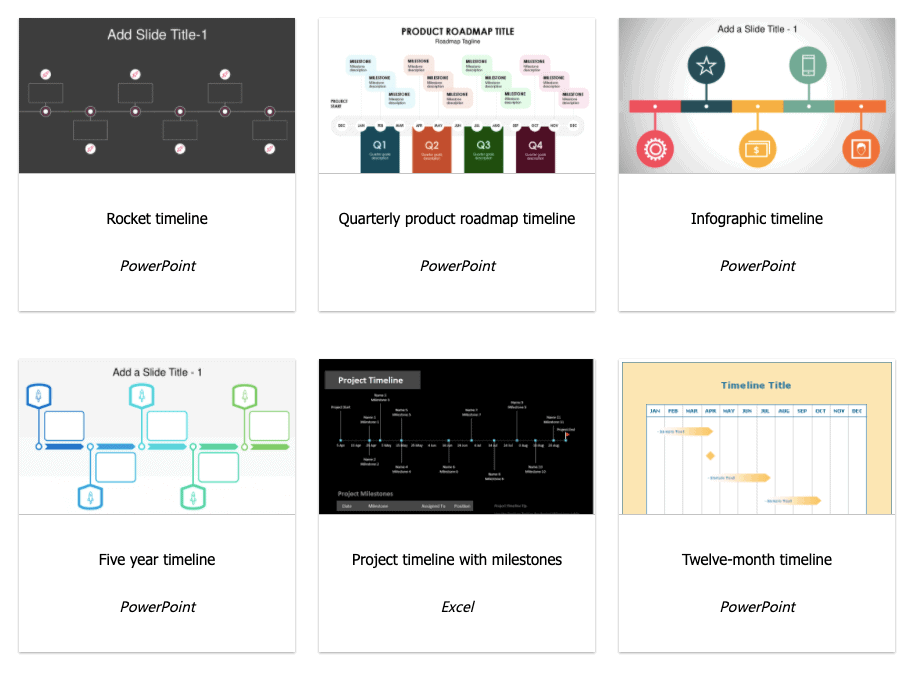 Ms Project Roadmap Template from toggl.com