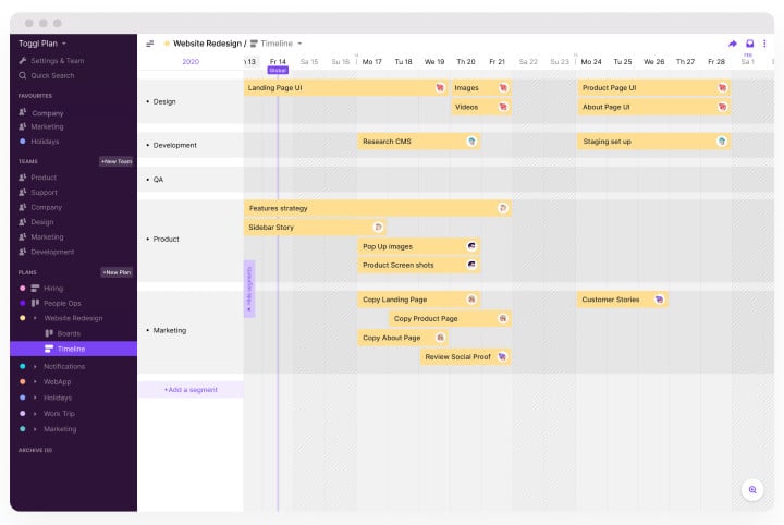 Toggl Plan's Project Timeline makes it easy quickly create a visual project schedule.