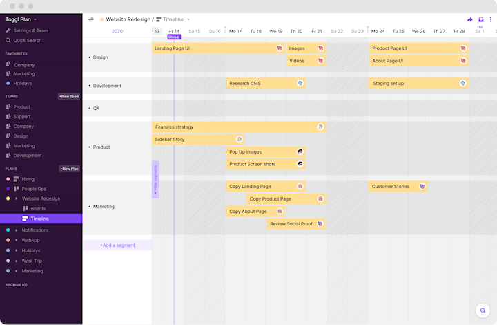 Toggl Plan Timeline - Gantt Charts Tool For Agile Project Planning & Management