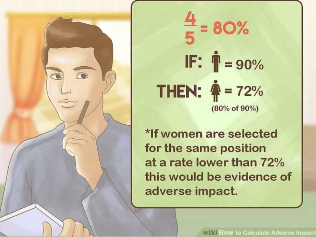 Calculating adverse impact is actually fairly simple and requires nothing but basic maths.