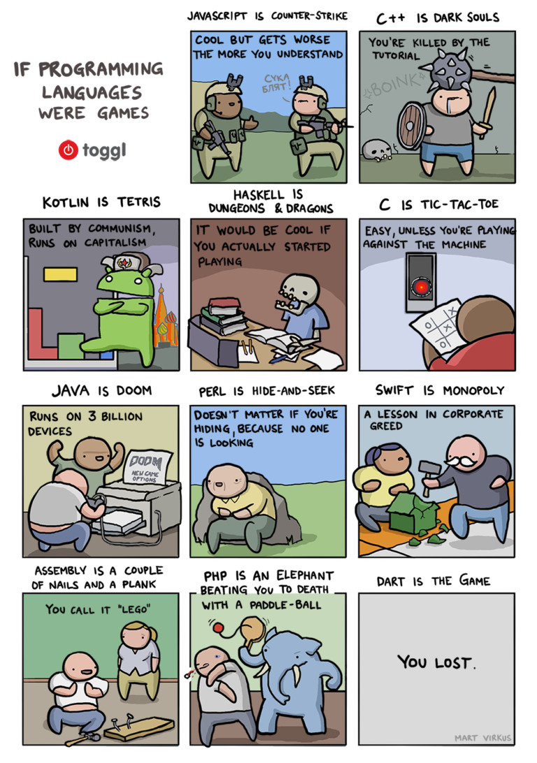 If Programming Languages Were Games [Comic]