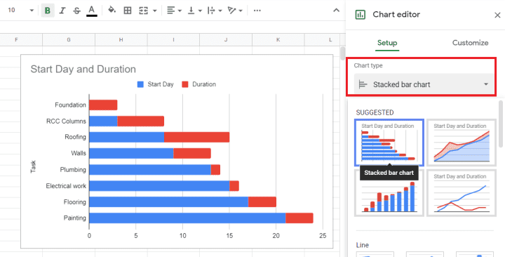 google sheets gantt chart template