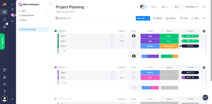 Monday project management set up Monday CRM Monday com Trello