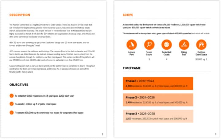 how to do a project management assignment