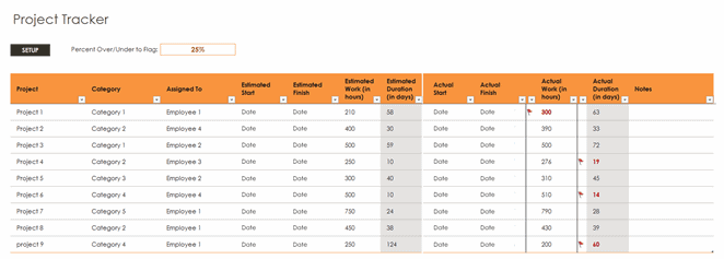 Construction project tracker template