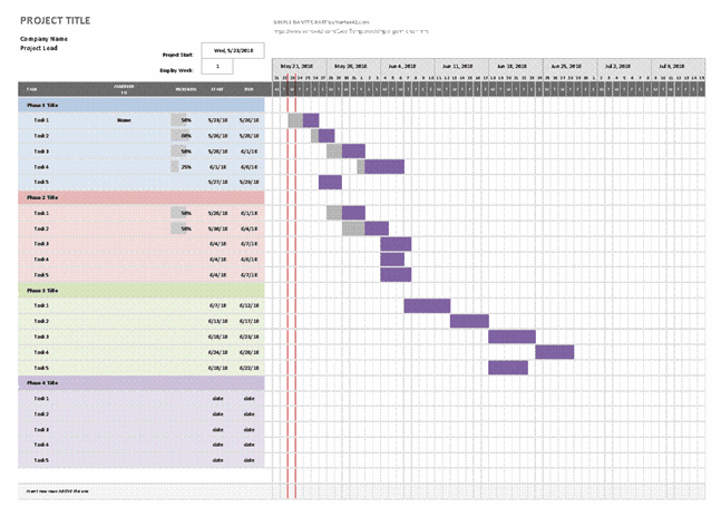 Construction schedule template