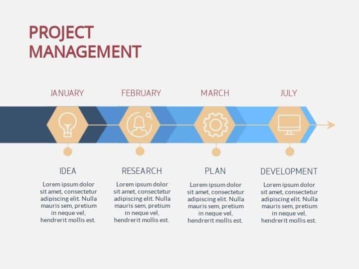 Project timeline template from Visme