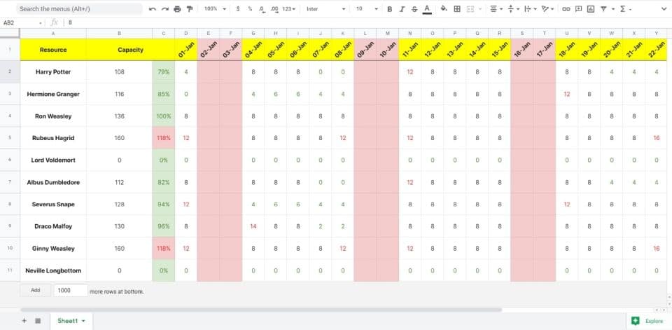 headcount planning template xls