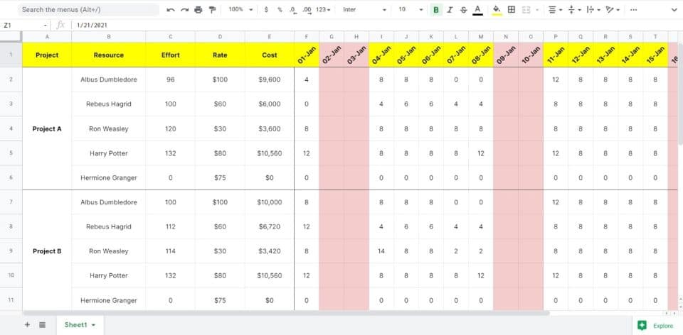 Time Sheet Template in Excel For Project Management