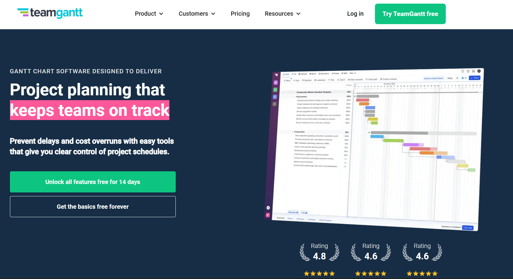 9 Best Simple Project Management Software for 2026