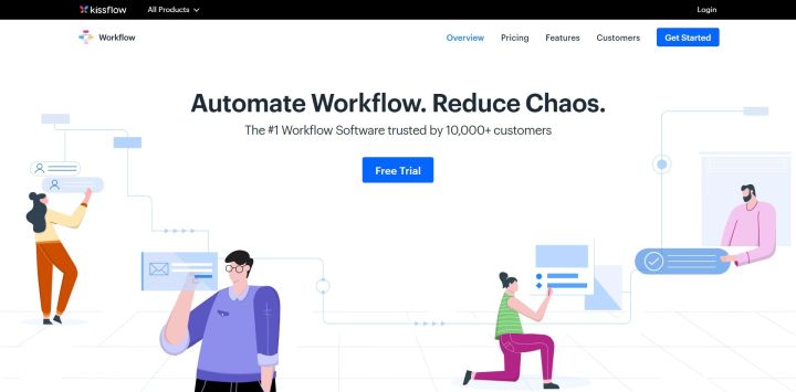 10 Best Workflow Management Software Solutions Compared 2021 Laptrinhx News 3625