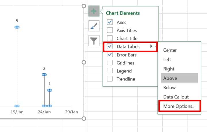 Enable scatter chart data labels