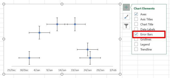 Enable scatter chart error bars