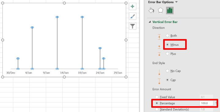 Scatter chart vertical error bar options