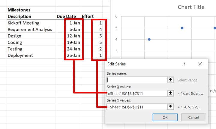 Select data ranges for creating a timeline using a scatter chart in Excel