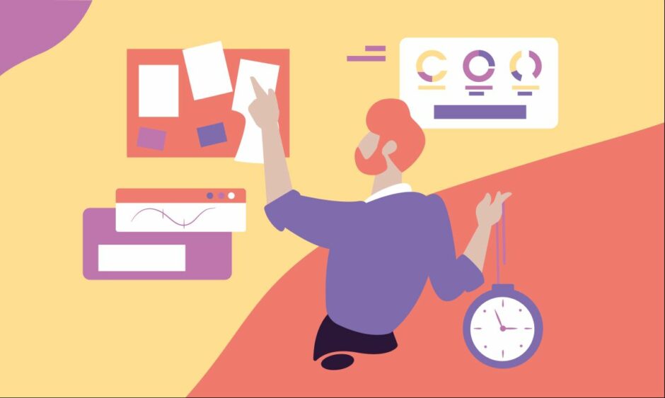 project-resource-management Project resource management