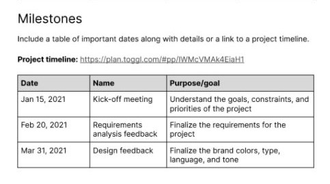 Add critical milestones and dates