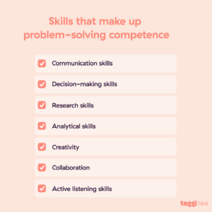 Problem-Solving Skills: 5 Ways to Evaluate Them When Hiring