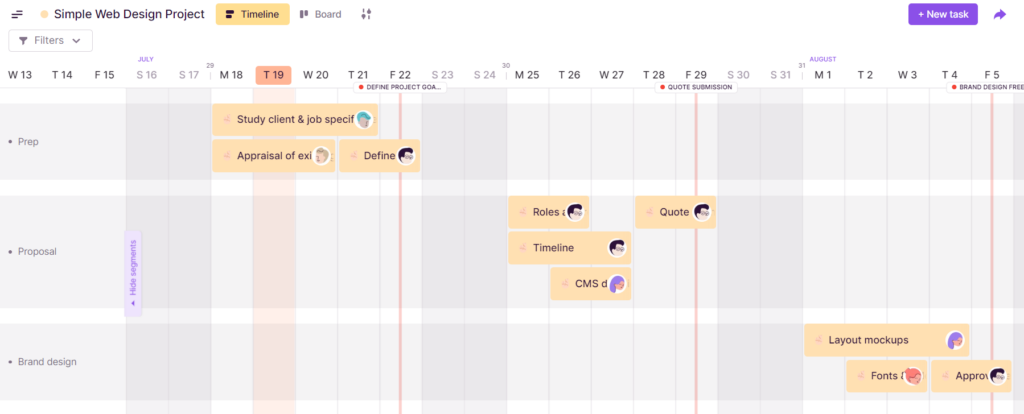 Sprint roadmap planning for a simple web design project