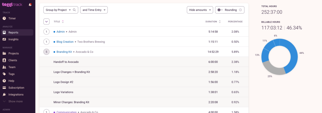 Screenshot of task breakdown inside of the detailed report in Toggl Track