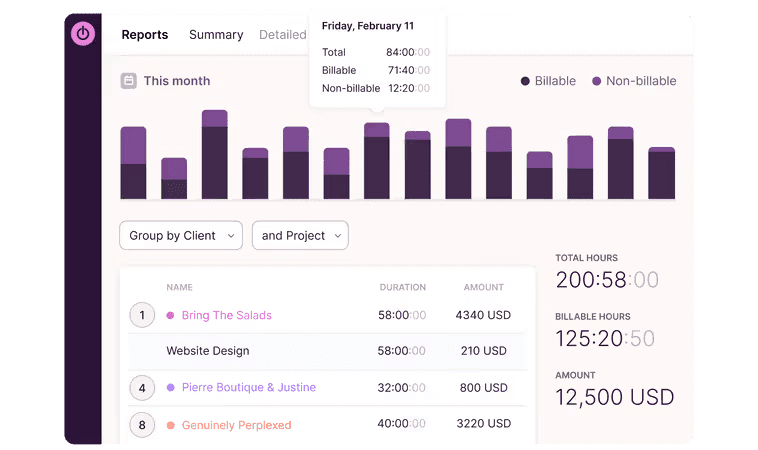 5 Best Online Work Timers [Track Work & Boost Productivity]