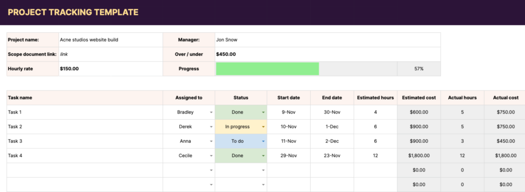 how to write a good project progress report