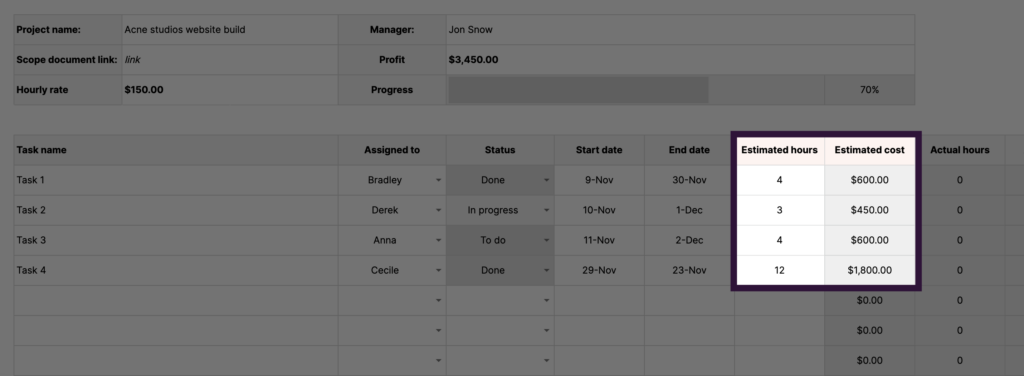 how to write a project monitoring report