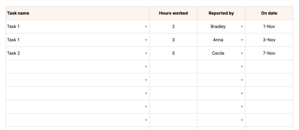 how to write a project monitoring report