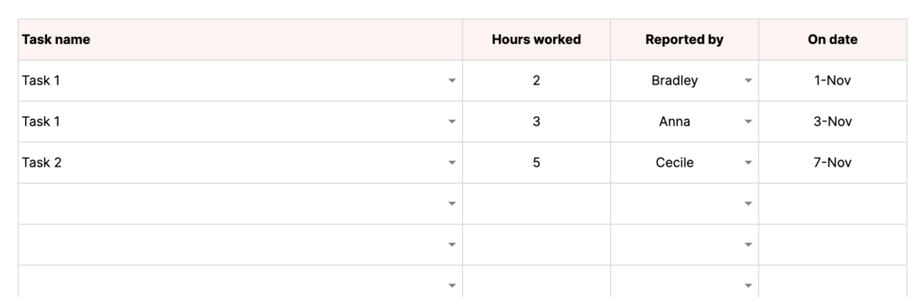 how to write a project monitoring report