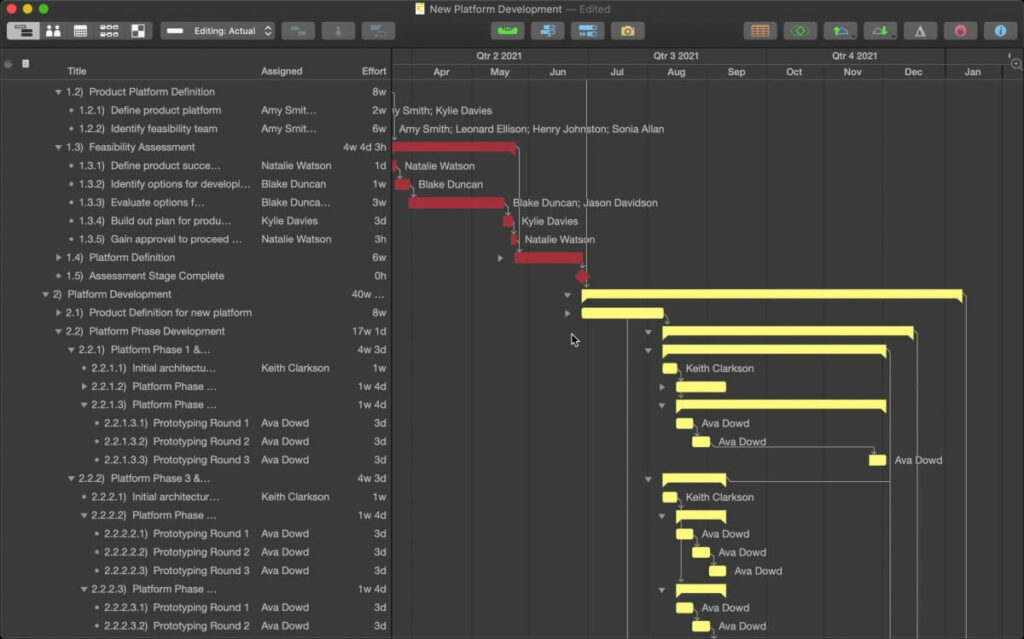 OmniPlan MacOS Project Management Software