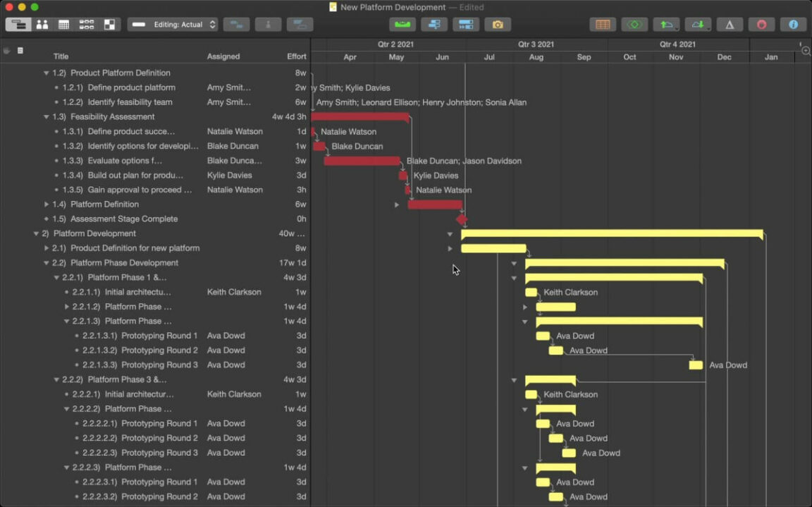 21 Types Of Project Management Software (With Examples)