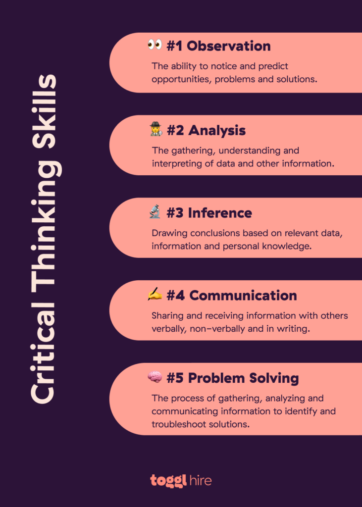 critical thinking assessment tool