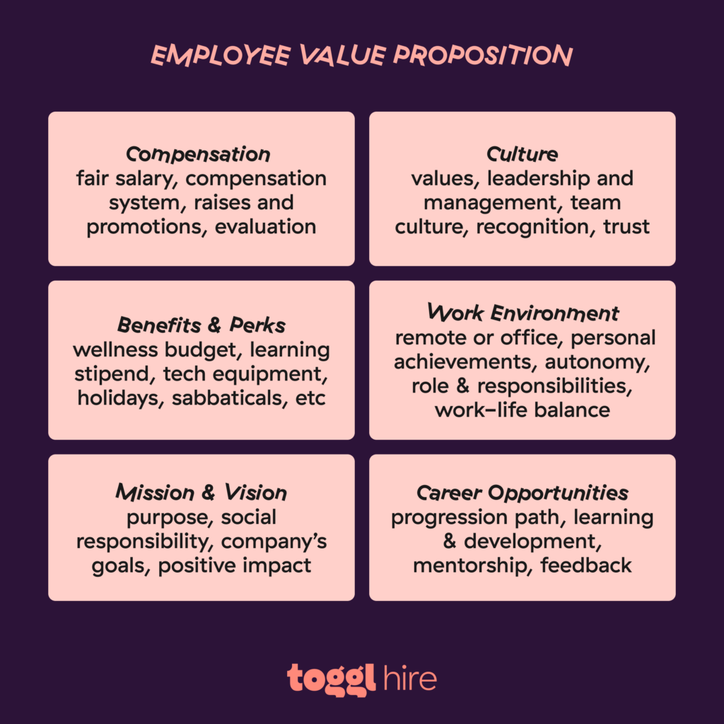 7-strong-employee-value-proposition-examples-toggl-hire