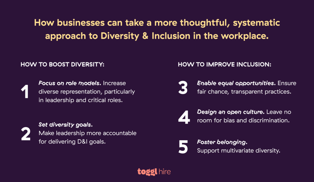 Tips for recruiters on how to improve diversity & inclusion in recruitment. 