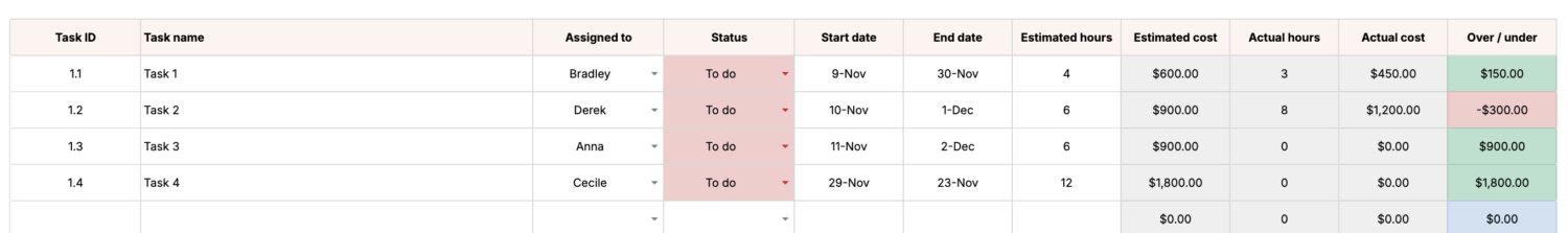 Tracking Time in a Spreadsheet? 7 Tips Plus Free Template for Excel ...