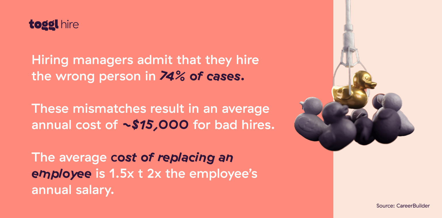 Quality of Hire 8 Ways to Measure & Improve It • Toggl Hire