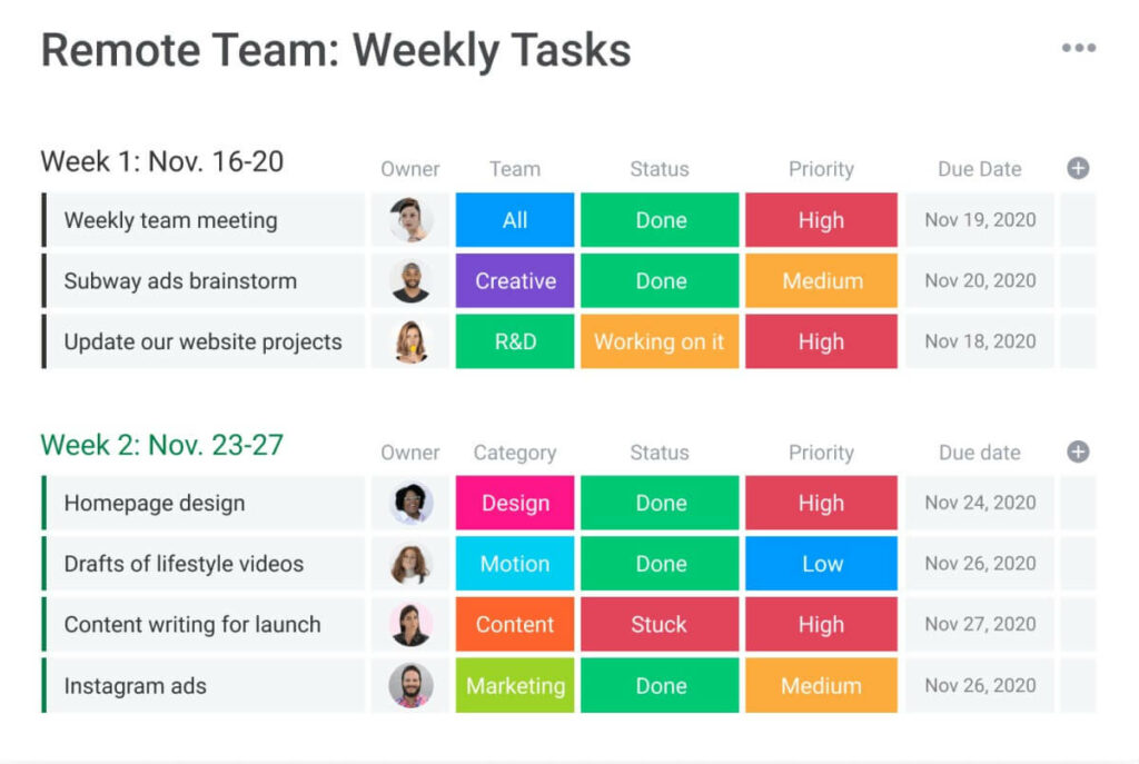 Monday.com's flexible task management